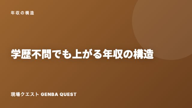 学歴不問でも上がる年収の構造 eBook表紙